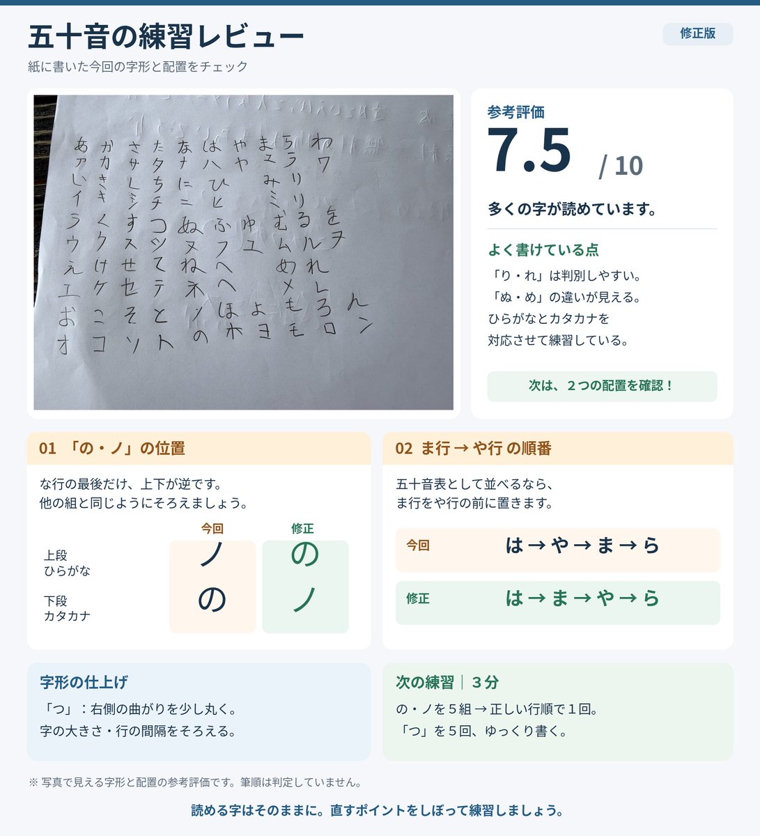 2026-10-20 07:42の投稿写真 1