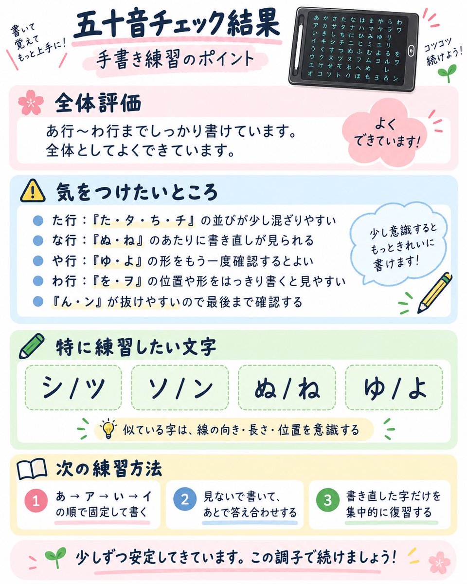 2026-10-14 07:07の投稿写真 1